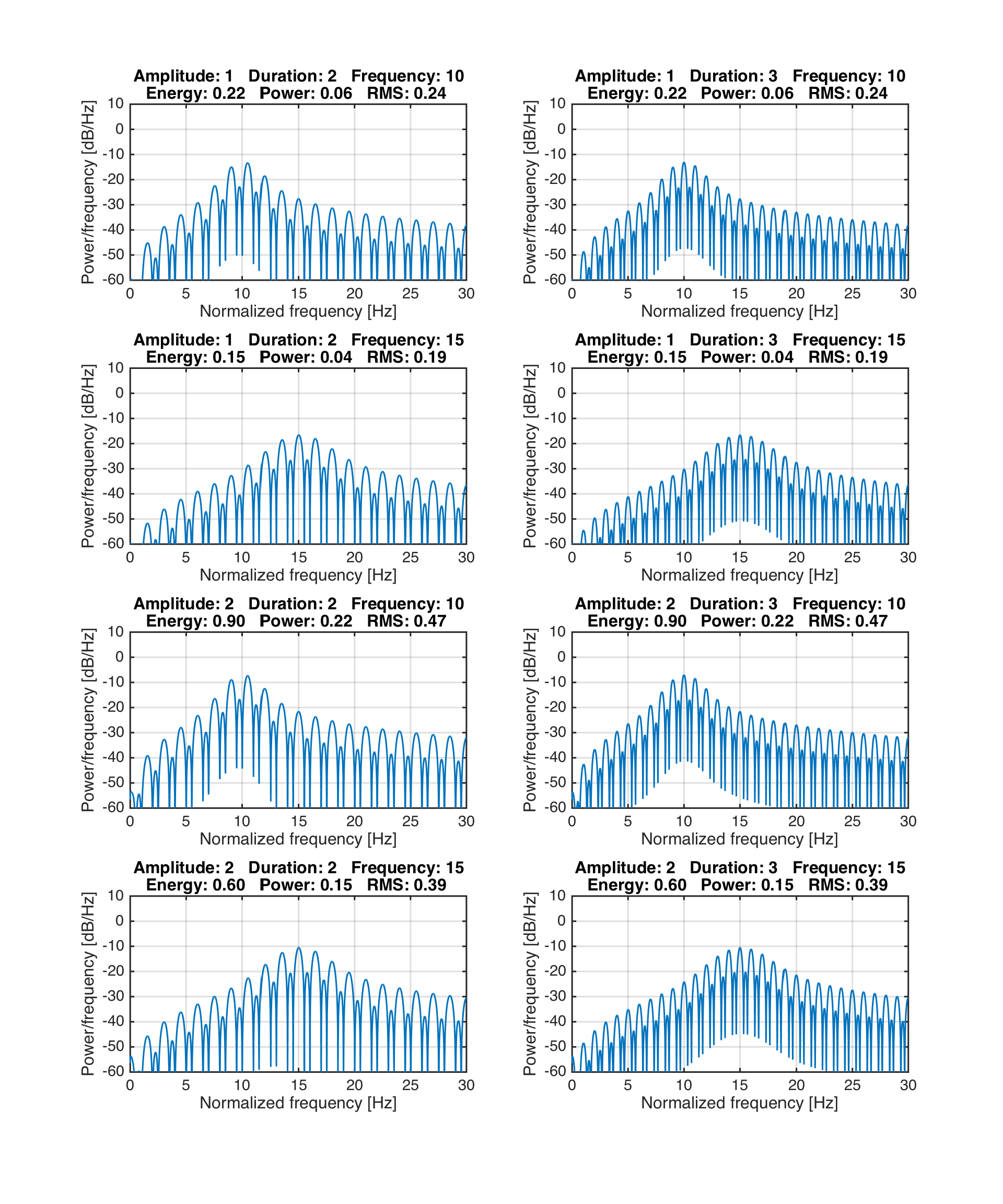 _images/freq_domain_metrics_15_0.png
