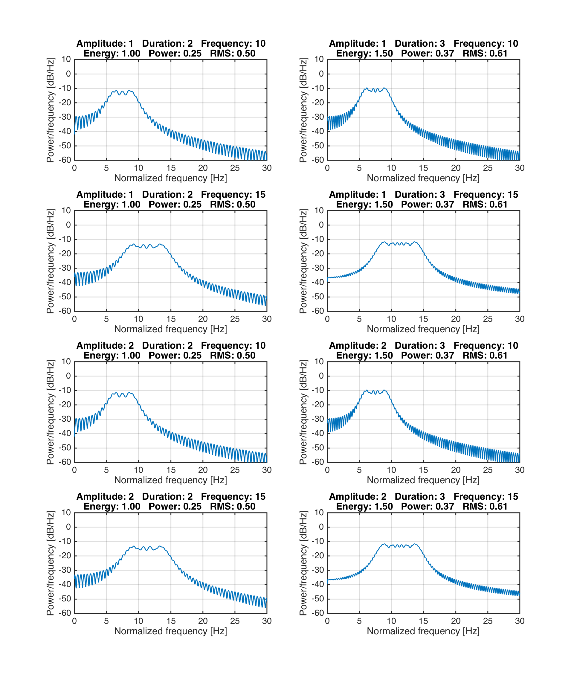 _images/freq_domain_metrics_17_0.png