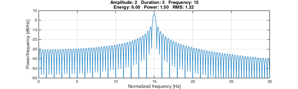 _images/freq_domain_metrics_2_0.png