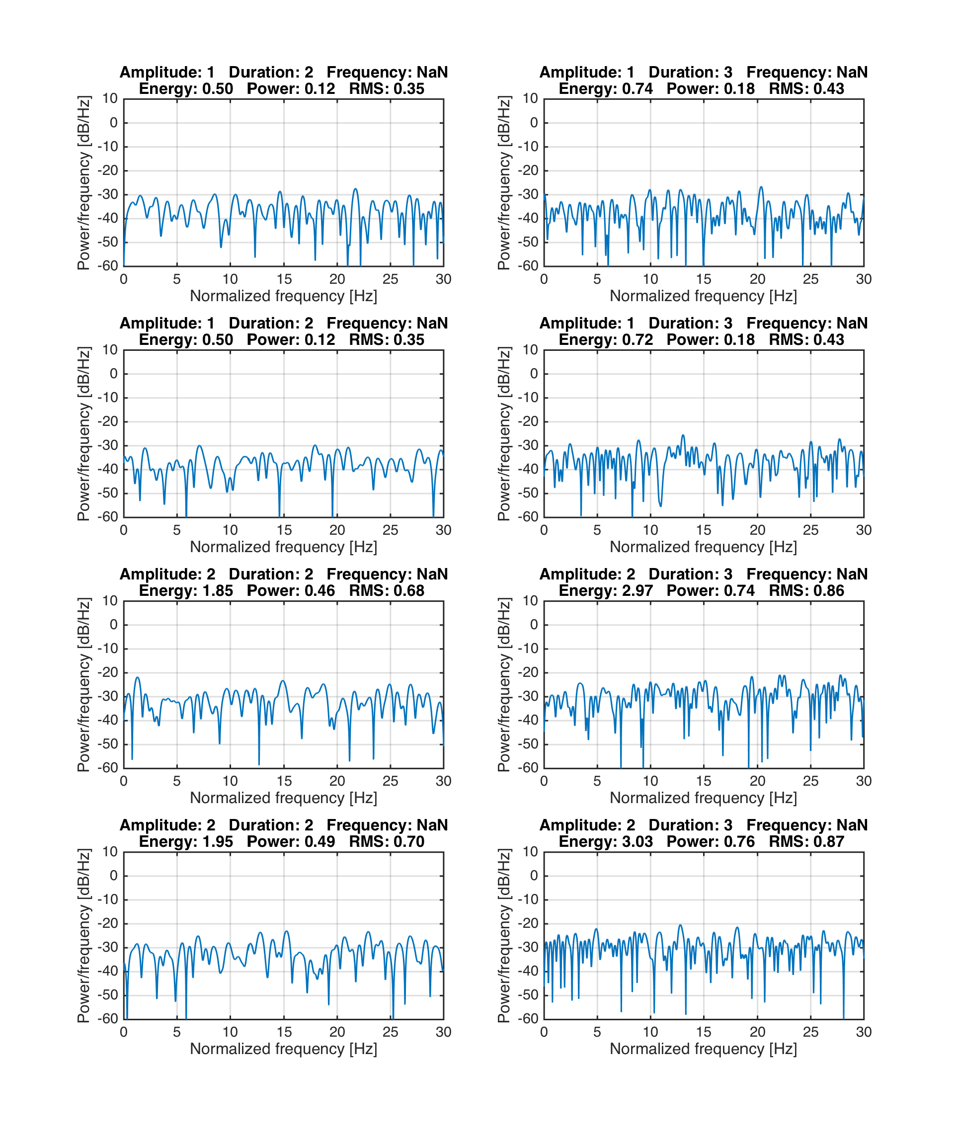 _images/freq_domain_metrics_9_0.png