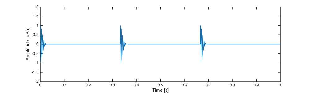 _images/signals_12_0.png