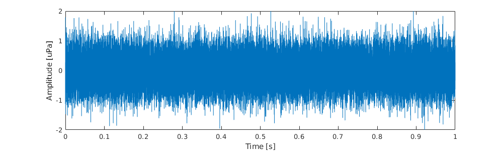 _images/signals_3_0.png